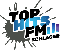 TopHits.FM | Schlager